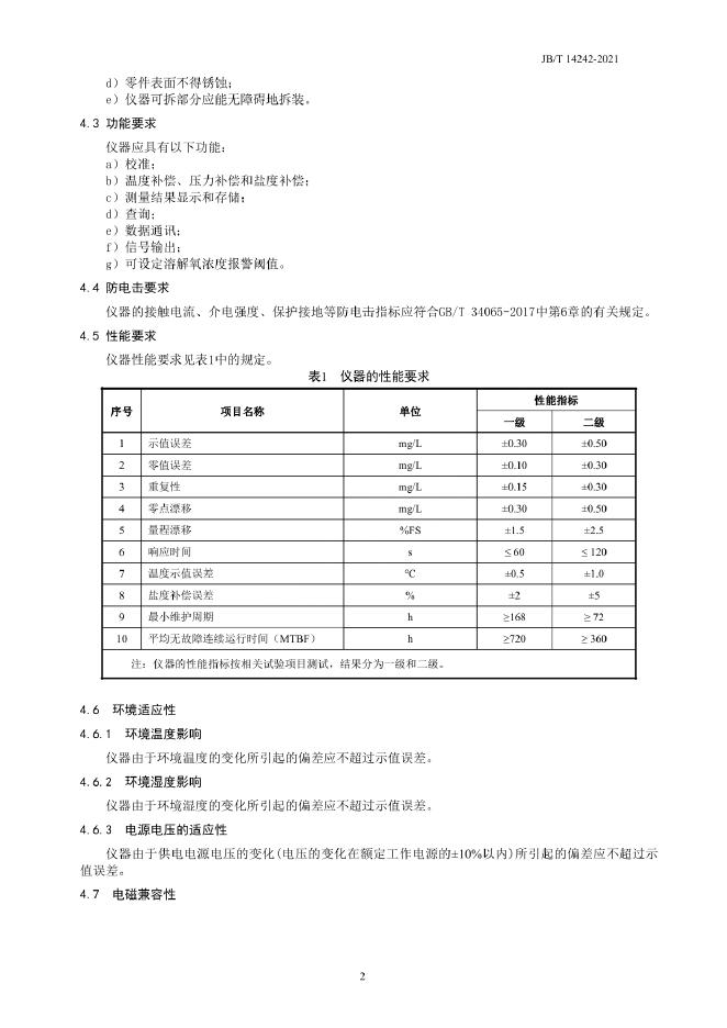 JB/T 14242-2022 标准预览