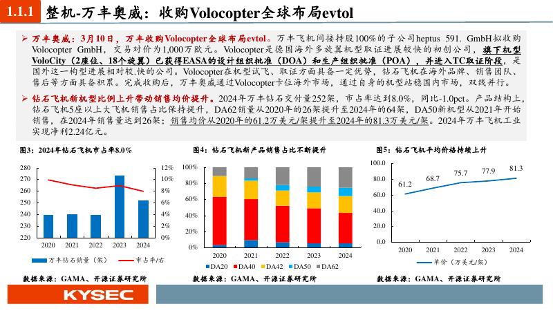 开源证券：电新行业2025年中期投资策略：新质生产力为矛，周期成长为盾_第9页