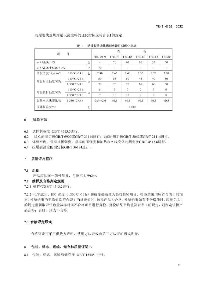 YB/T 4195-2022 标准预览