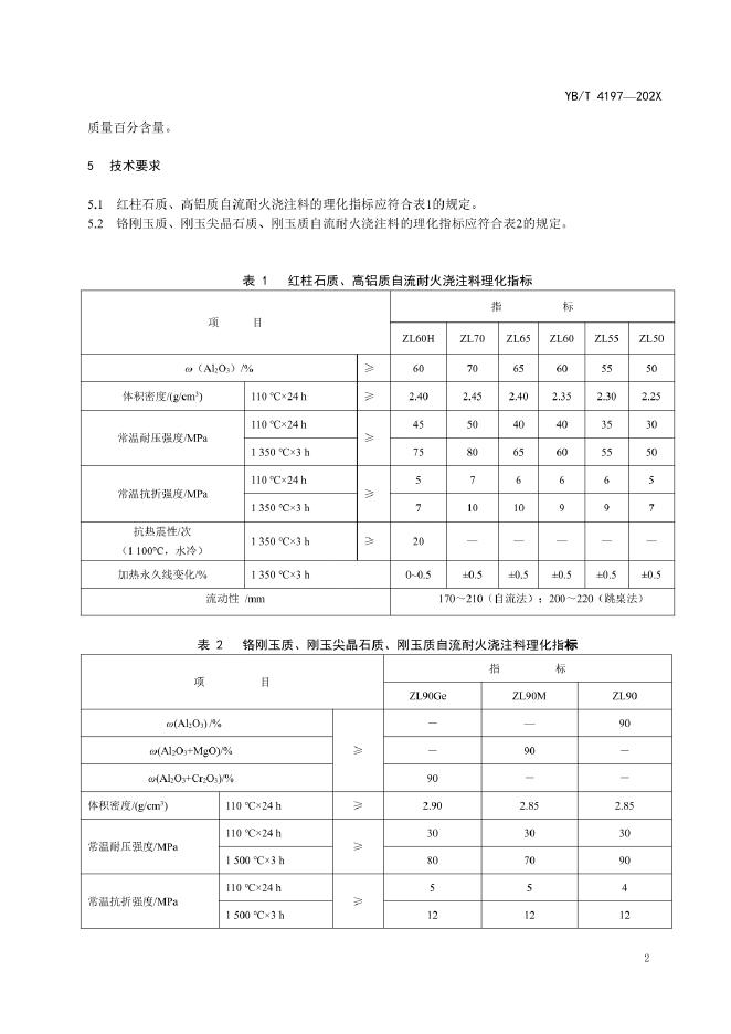 YB/T 4197-2022 标准预览