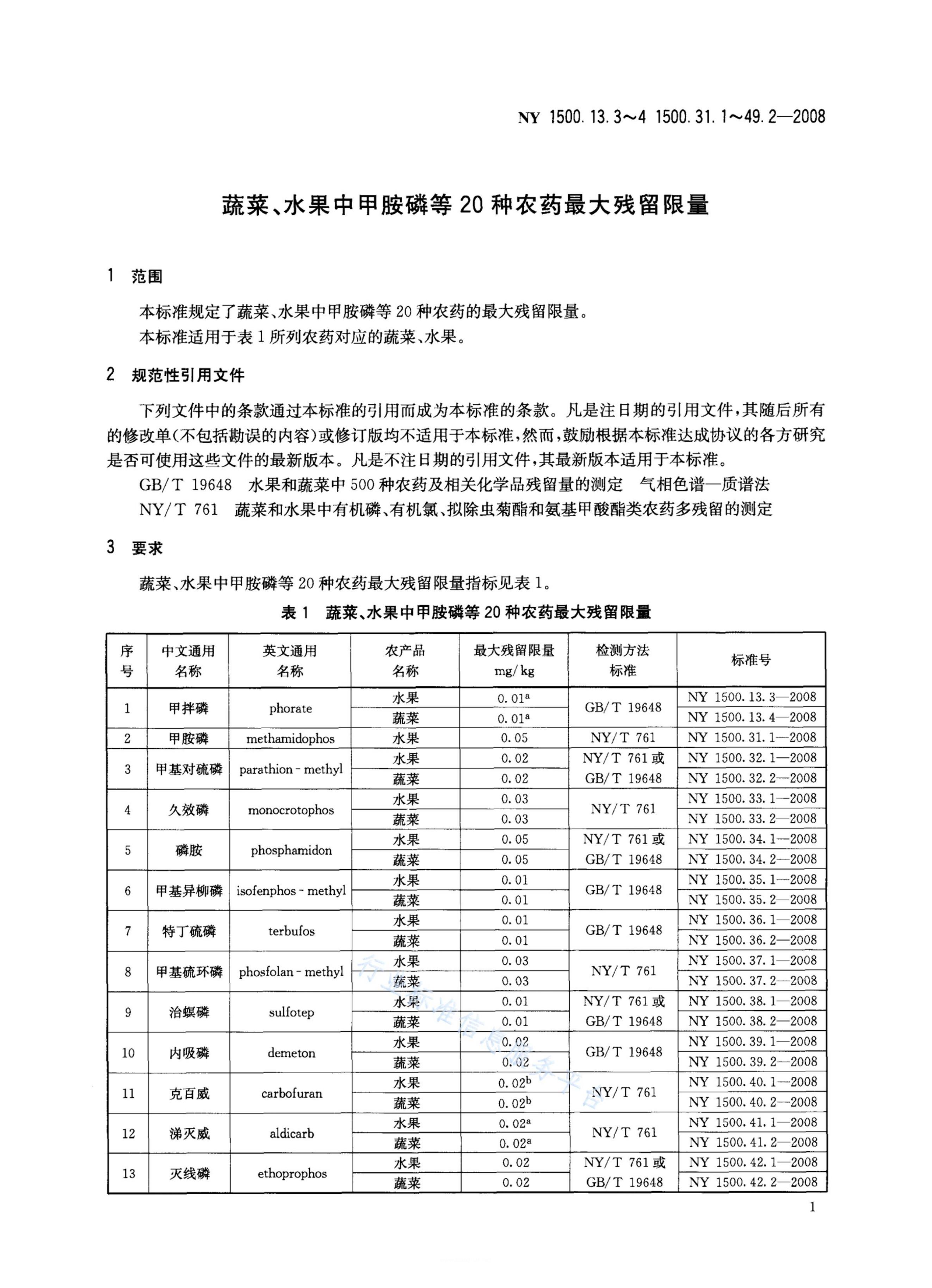 NY 1500.40.1-2008 标准预览