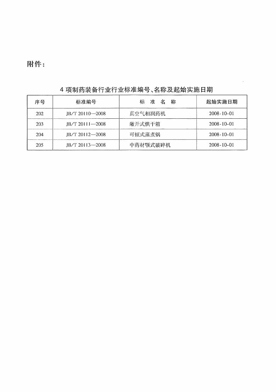 JB/T 20112-2008 标准预览