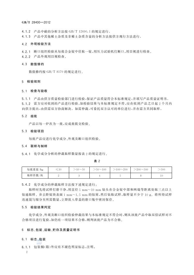 GB/T 28400-2012 标准预览