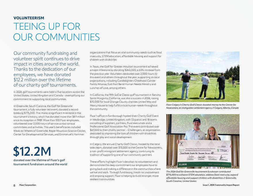 Fluor Corporation（FLR）2024年社区影响报告（英文版）_第8页