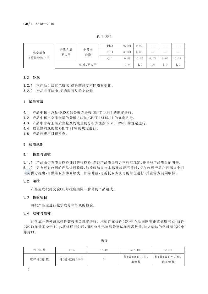 GB/T 15678-2010 标准预览