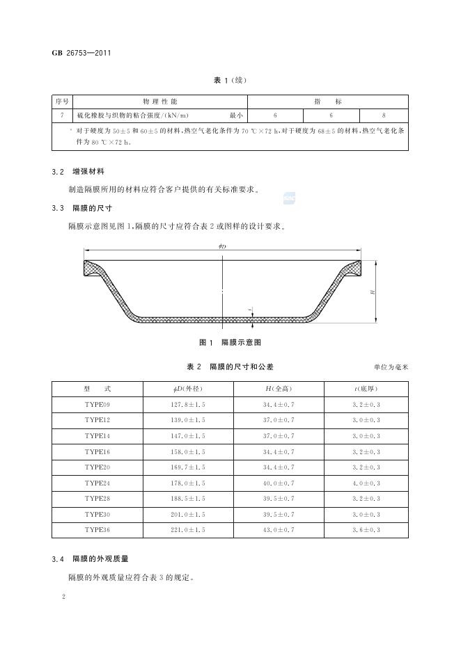 GB/T 26753-2011 标准预览