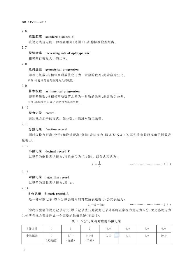 GB/T 11533-2011 标准预览