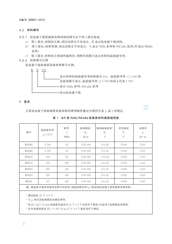 GB/Z 28865-2012 标准预览