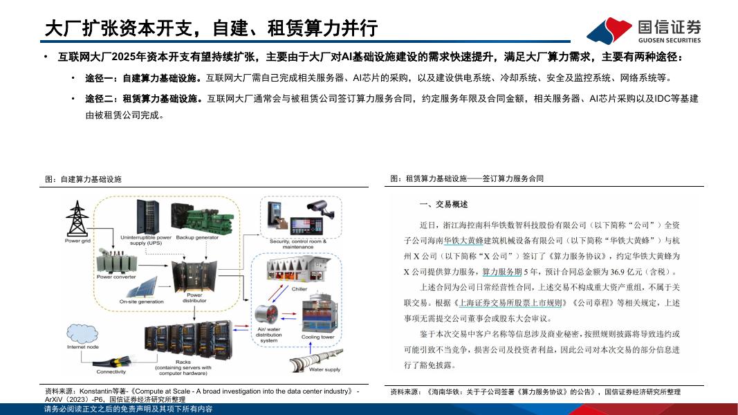 国信证券：人工智能专题报告：国内大厂扩张资本开支，算力租赁订单持续落地_第6页