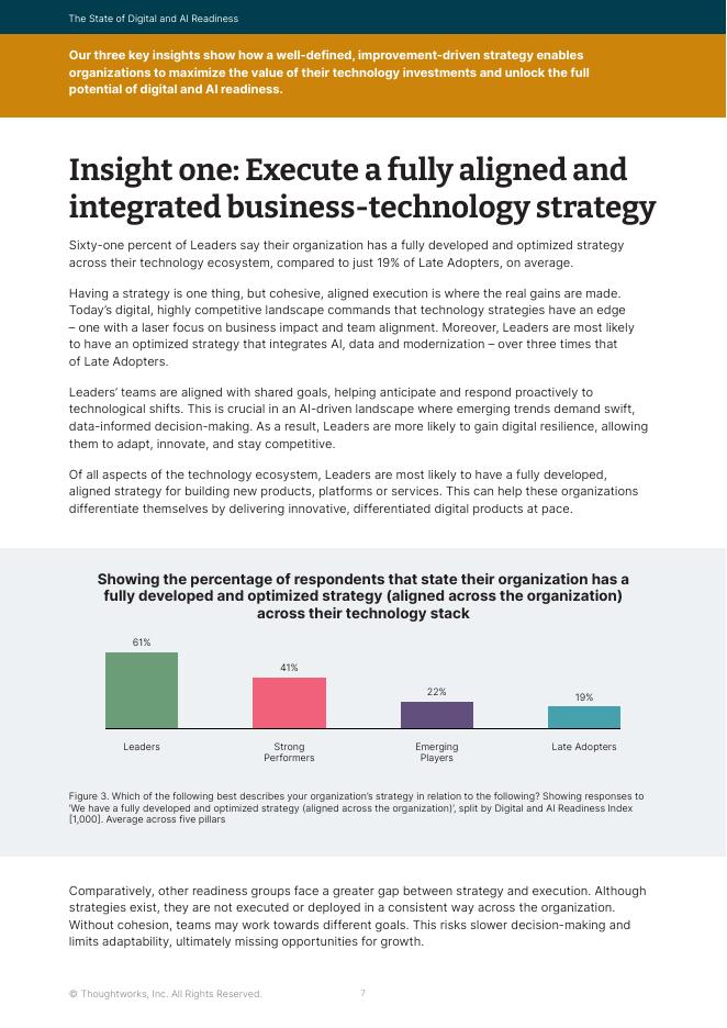 Thoughtworks：2025年企业数字与人工智能就绪度报告（英文版）_第7页