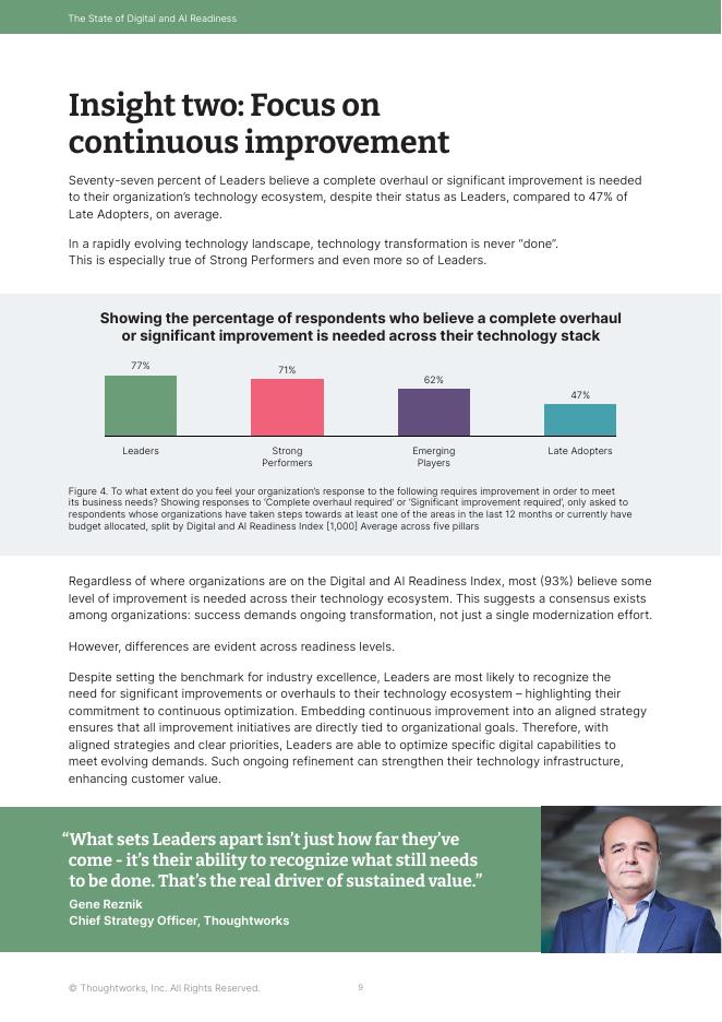 Thoughtworks：2025年企业数字与人工智能就绪度报告（英文版）_第9页