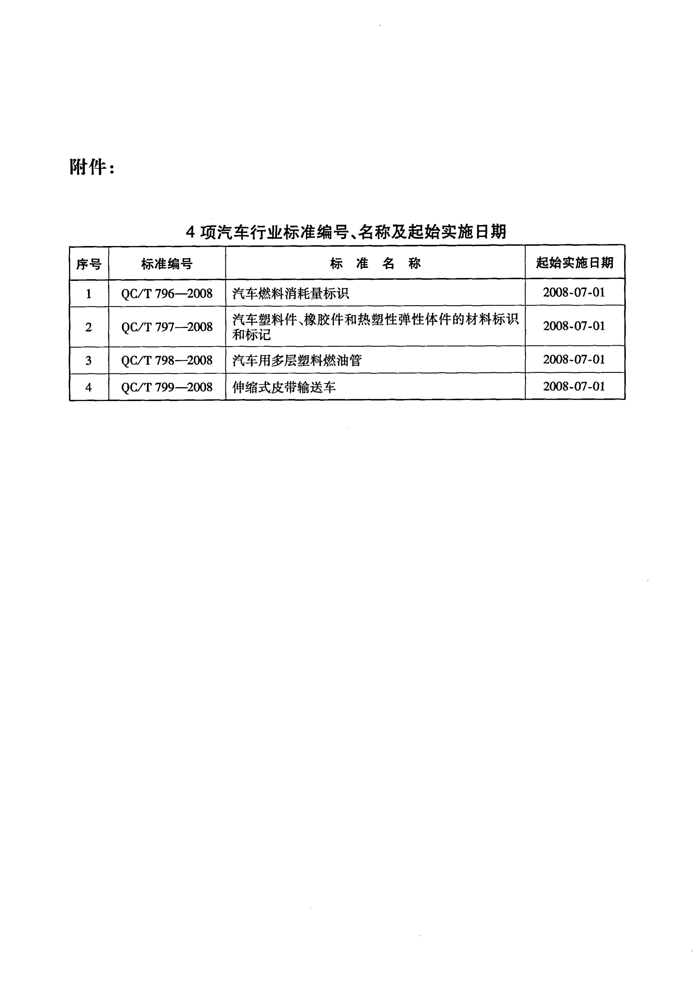 QC/T 796-2008 标准预览