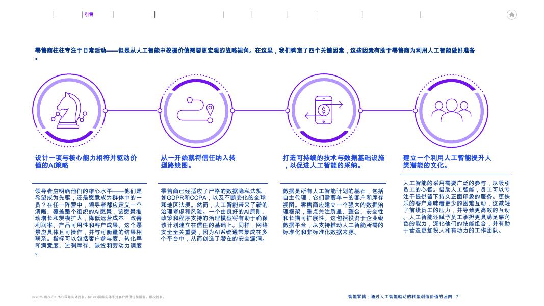 毕马威：2025年智能零售行业：一份通过人工智能驱动的转型创造价值的蓝图_第7页