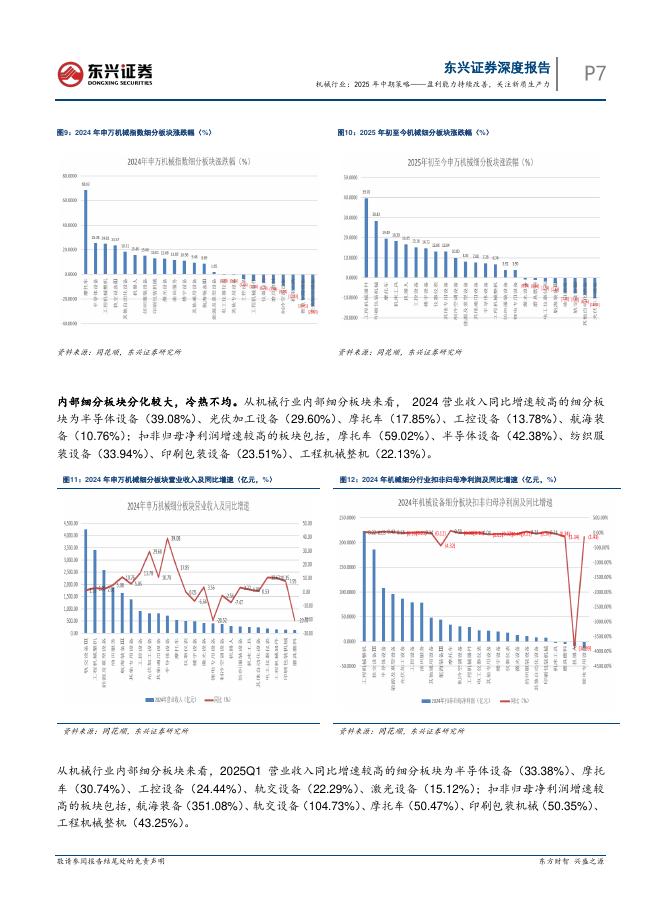 东兴证券：机械行业：2025年中期策略——盈利能力持续改善，关注新质生产力_第7页
