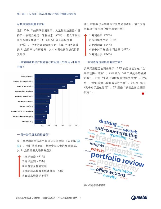 Questel：2025年知识产权行业前瞻研究报告-生产力提升之道：人工智能赋能知识产权_第9页