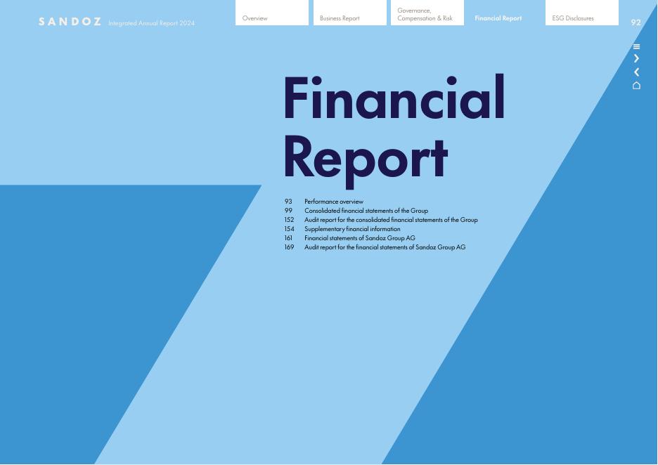 山德士Sandoz2024年年度财报（英文版）