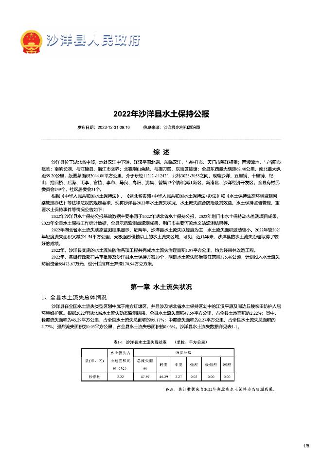 2022年沙洋县水土保持公报