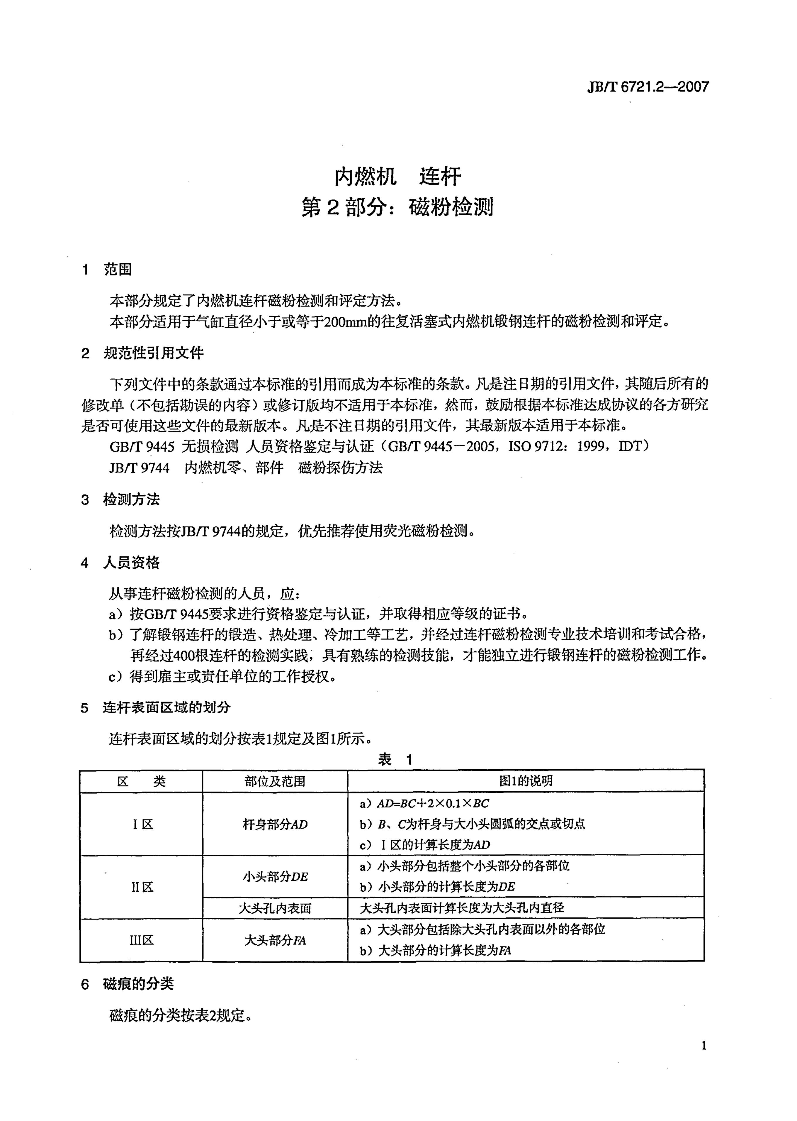 JB/T 6721.2-2007 标准预览