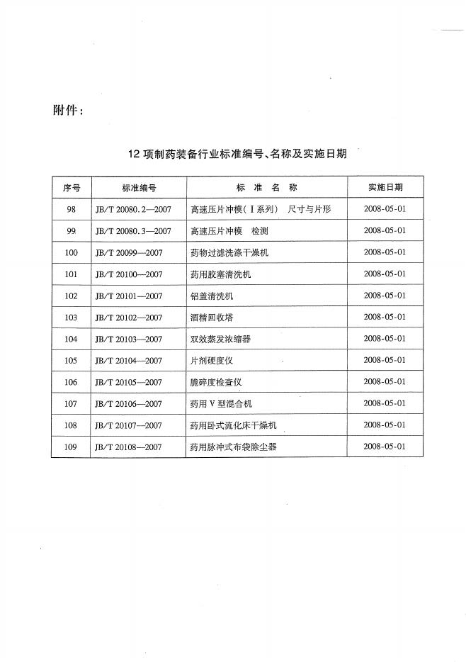 JB/T 20101-2007 标准预览