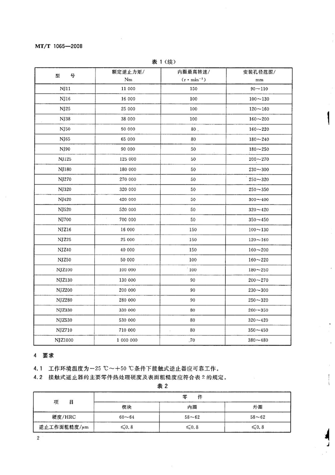 MT/T 1065-2007 标准预览