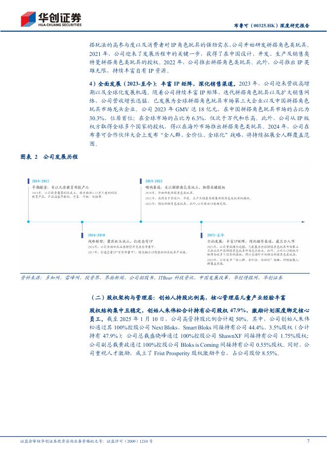 华创证券：布鲁可（00325.HK）深度研究报告：乘IP东风，拼搭角色玩具龙头蓄势腾飞_第7页