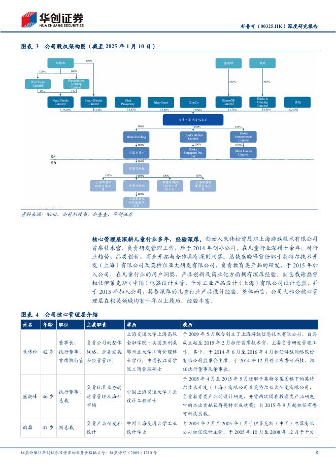 华创证券：布鲁可（00325.HK）深度研究报告：乘IP东风，拼搭角色玩具龙头蓄势腾飞_第8页