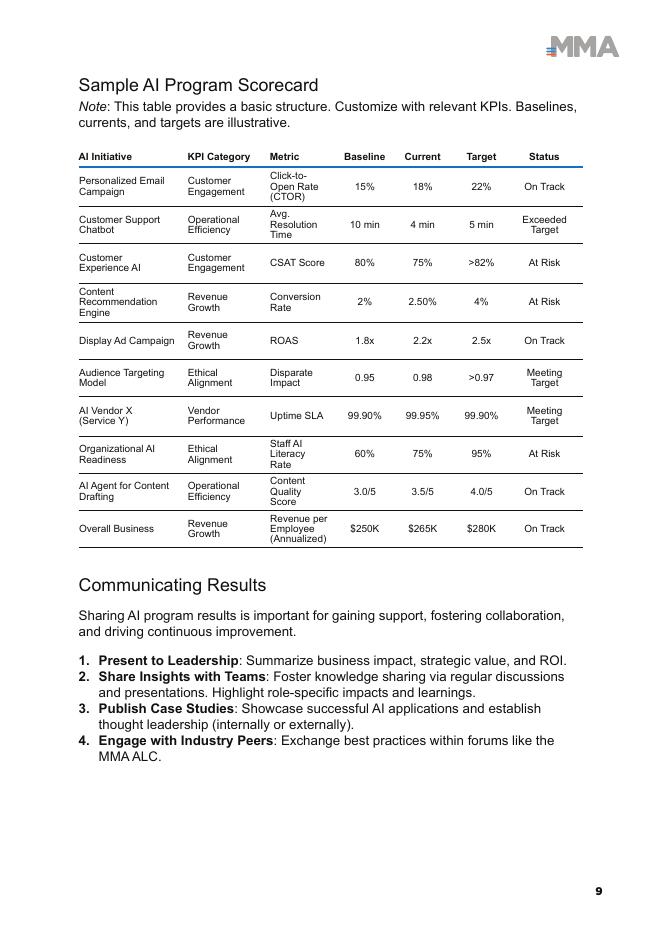 MMA：2025年MMA的全面人工智能营销测量框架报告（英文版）_第9页