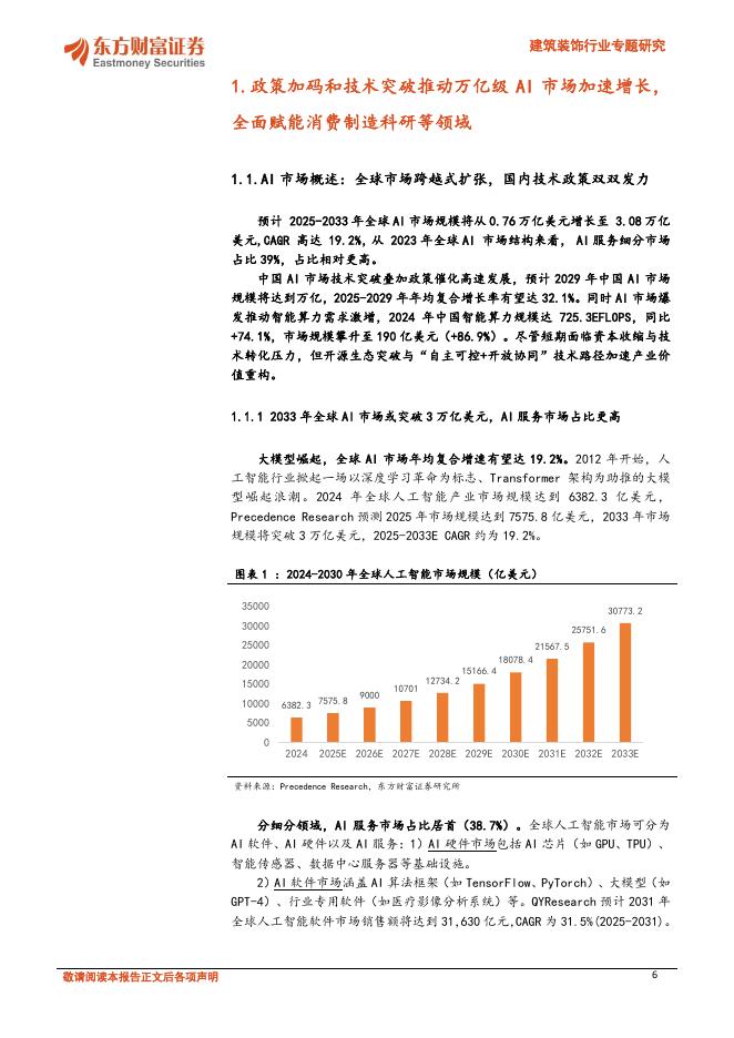 东方财富证券：建筑建材新质生产力投资机会框架：AI+机器人转型与赋能_第6页