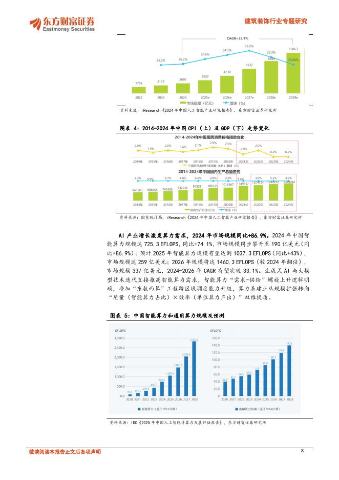 东方财富证券：建筑建材新质生产力投资机会框架：AI+机器人转型与赋能_第8页