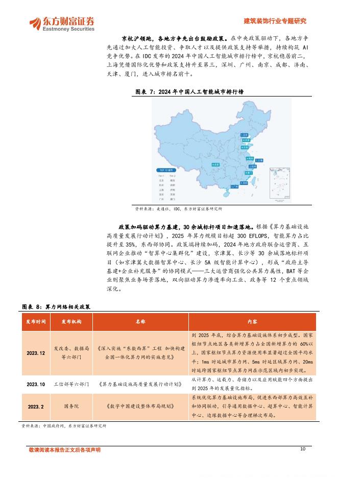 东方财富证券：建筑建材新质生产力投资机会框架：AI+机器人转型与赋能_第10页