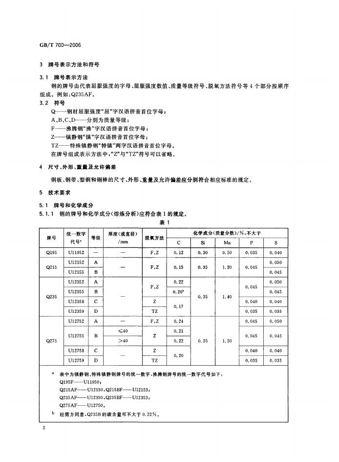 GB/T 700-2006 标准预览