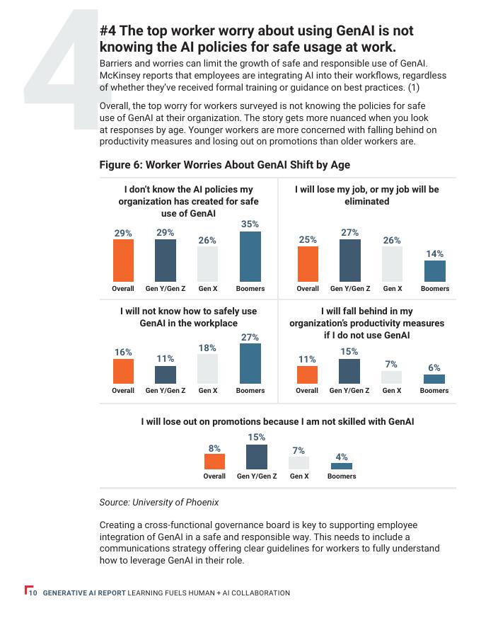 凤凰城大学：2025年企业生成式人工智能研究报告：学习赋能人机协作（英文版）_第10页
