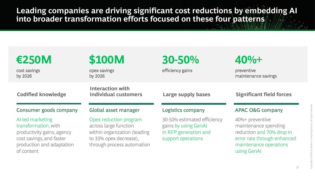 BCG波士顿咨询：2025年人工智能赋能可持续成本优势研究报告（英文版）_第9页