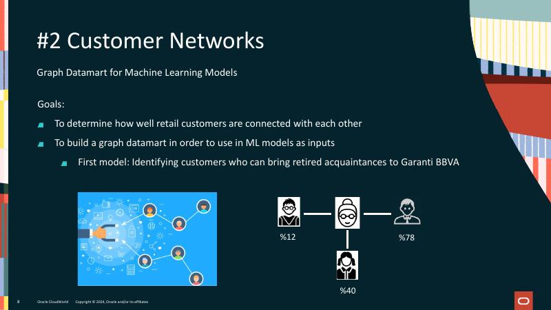 ORACLE：A是否与B连接？甲骨文数据库23 ai SQL语法使得查找变得容易（英文版）_第8页