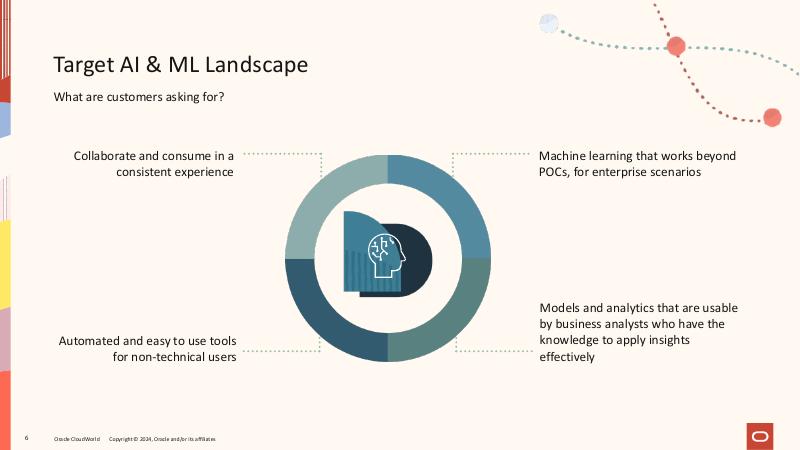 ORACLE：使用OCI和Oracle数据库释放AI和ML的真正分析能力（英文版）_第6页