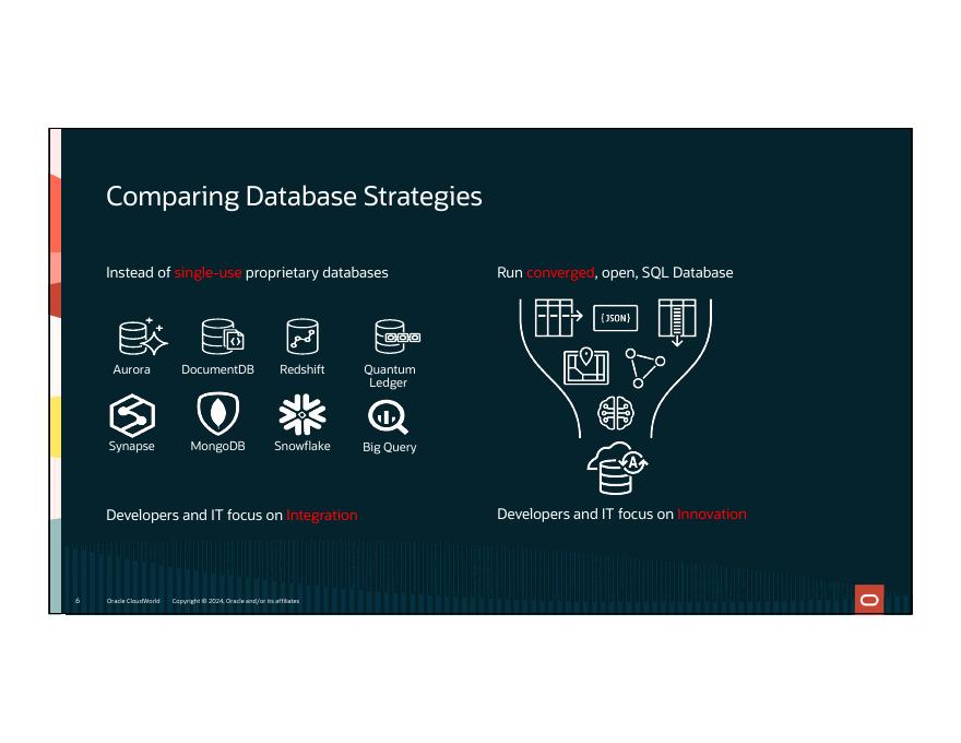 ORACLE：这样迁移-一种有计划的数据库迁移方法（英文版）_第6页