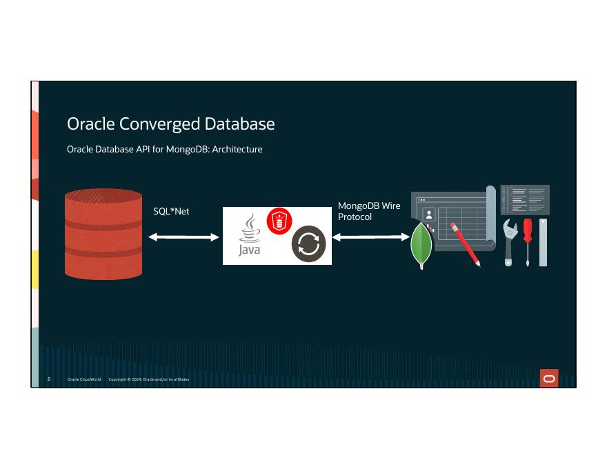 ORACLE：这样迁移-一种有计划的数据库迁移方法（英文版）_第8页