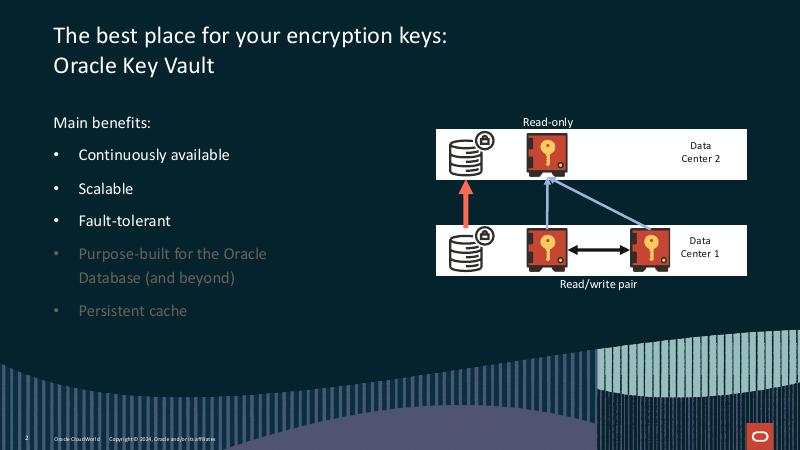 ORACLE：成功实施SSH和TDE的“关键”（英文版）_第9页