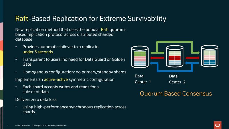 ORACLE：使用分布式数据库的Raft复制技术，实现高可用永不宕机应用（英文版）_第7页