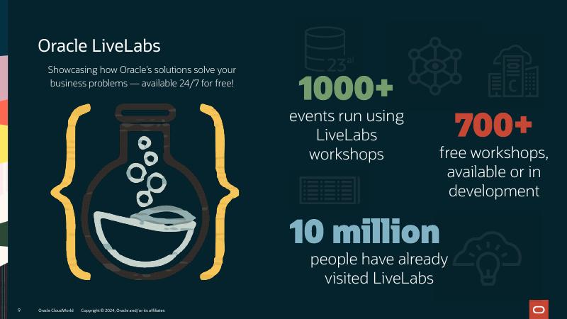 ORACLE：使用分布式数据库的Raft复制技术，实现高可用永不宕机应用（英文版）_第9页