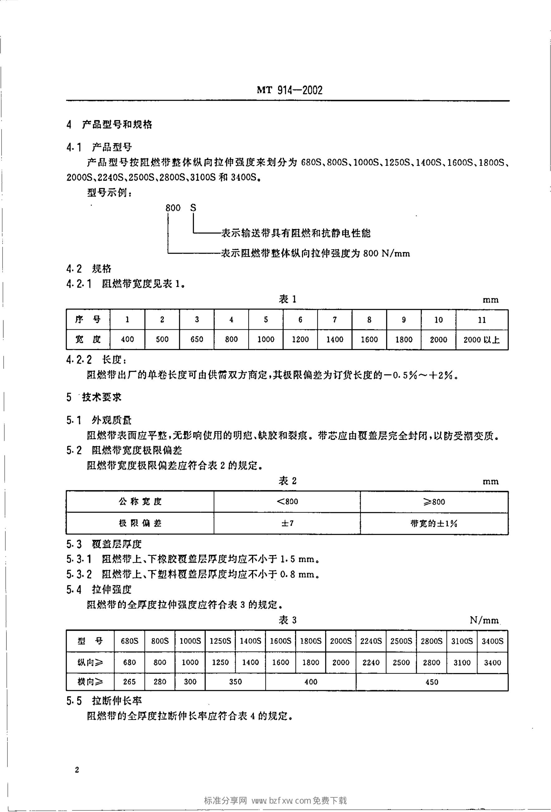 MT 914-2002 标准预览