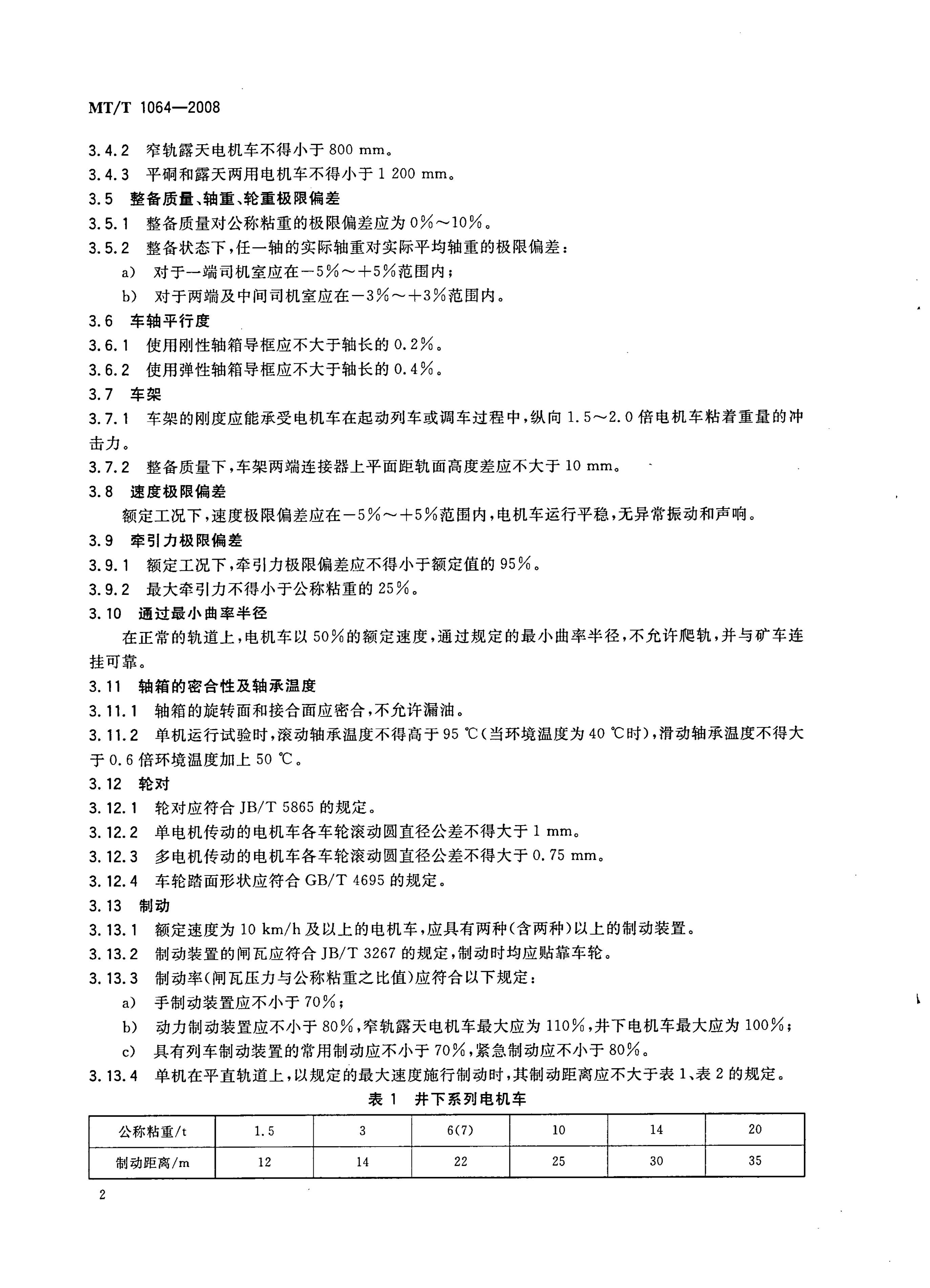 MT/T 1064-2008 标准预览