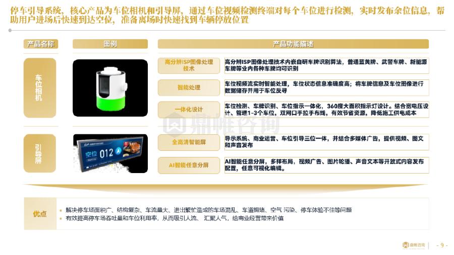 鼎帷咨询：2025年中国智慧停车行业研究报告_第9页