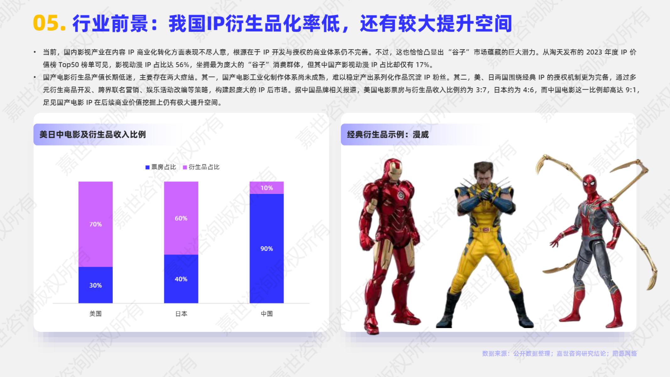 嘉世咨询：2025年谷子经济行业简析报告_第6页