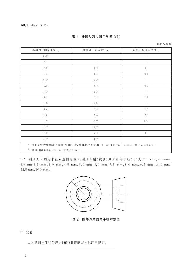 GB/T 2077-2023 标准预览
