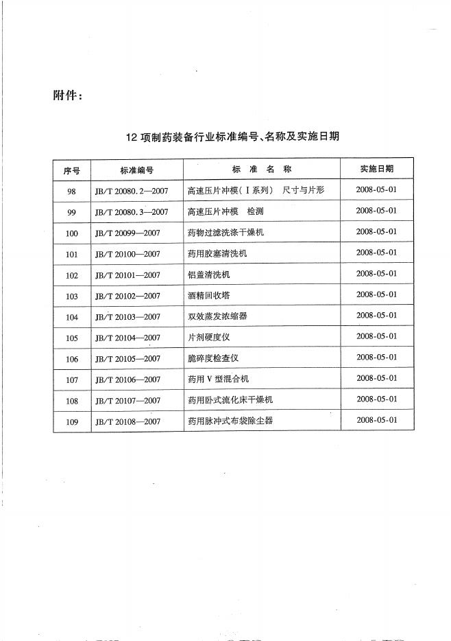 JB/T 20105-2007 标准预览