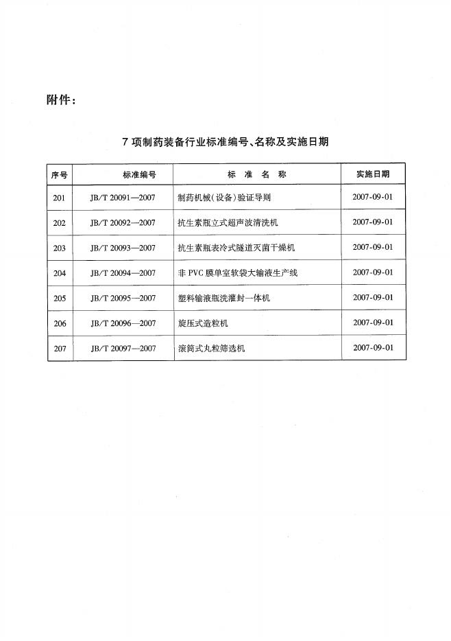 JB/T 20091-2007 标准预览