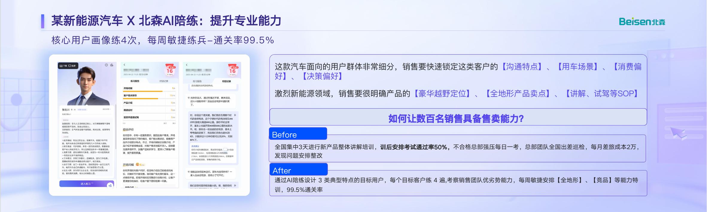 北森：2025年AI Agent在人力资源落地的5个案例故事_第9页