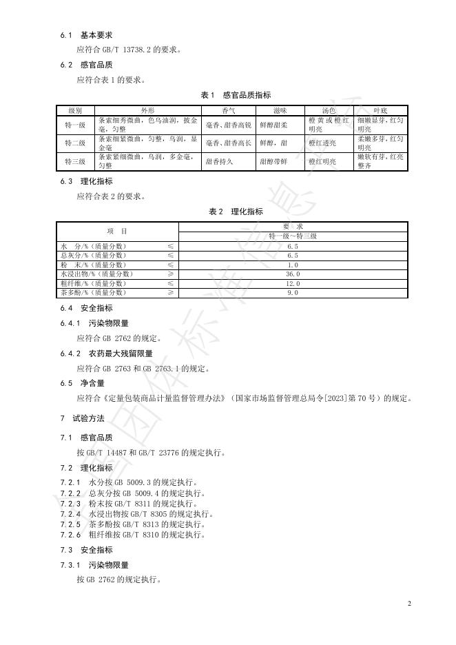 T/CTSS 99-2025 标准预览