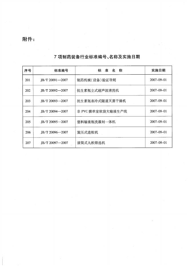 JB/T 20097-2007 标准预览